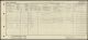 1921 Census - Wright Wilkinson