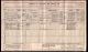 1911 Census - William Henry Moseley