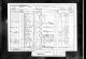 1891 Census - John William McNichol & Family