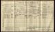1911 Census - Annie Parks