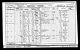 1901 Census - John William McNichol