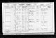 1901 Census - Robert Abbott