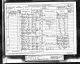 1881 Census - Anthony Simons