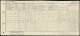 1921 Census - Ann Murphy