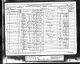 1881 Census - Wilson Kendall
