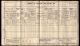 1911 Census - Frances Allison & Family