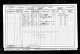 1901 Census - Annie Rogers (Murphy)