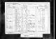 1891 Census - John William McNichol