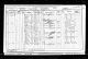 1901 Census - Honor Molloy (Nora Stanton)