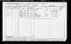 1901 Census - William Henry Mosely