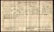 1911 Census - John William Bryant