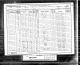 1891 Census - Robert Abbott