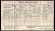 1911 Census - Wilson Kendall